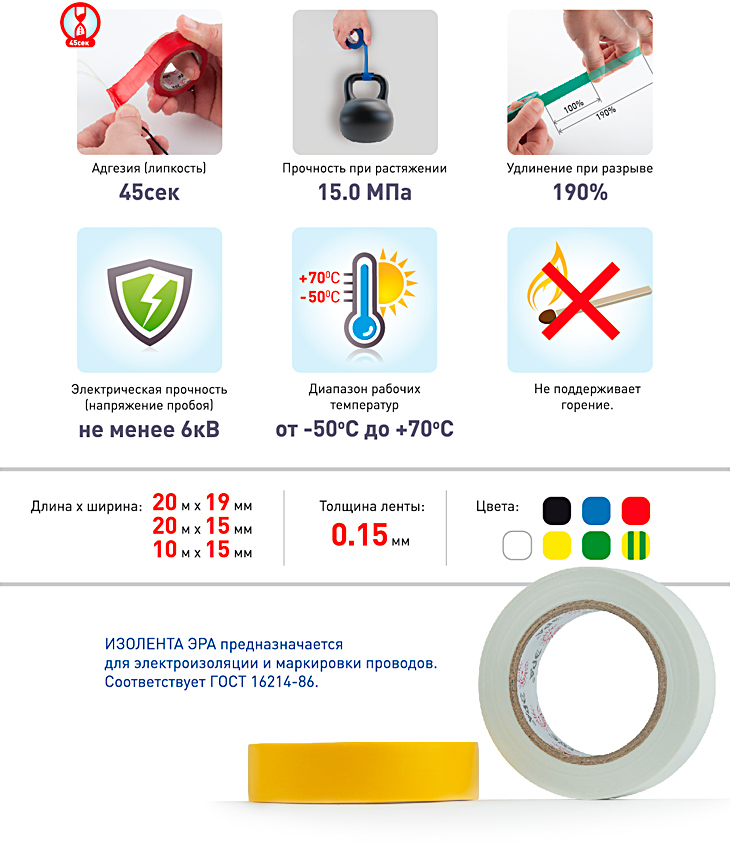 ЭРА 43645/43638 ПВХ-изолента 19мм*20м зеленая